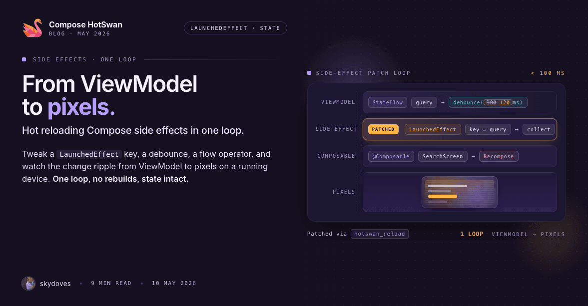 From ViewModel to Pixels: Hot Reloading Compose Side Effects in One Loop